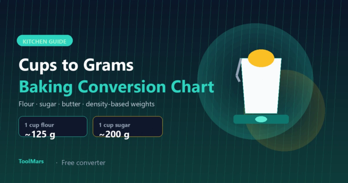 Cups to Grams Chart: Flour, Sugar, Butter & Baking Guide