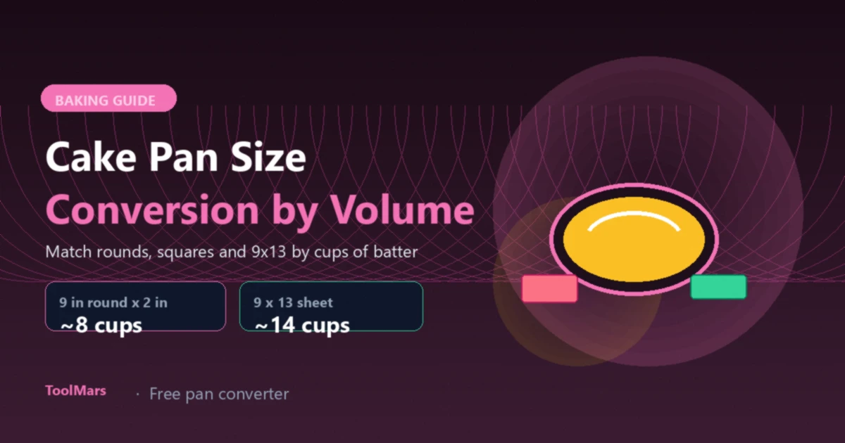 Cake Pan Conversion Guide: Match Pans by Volume (Cups)